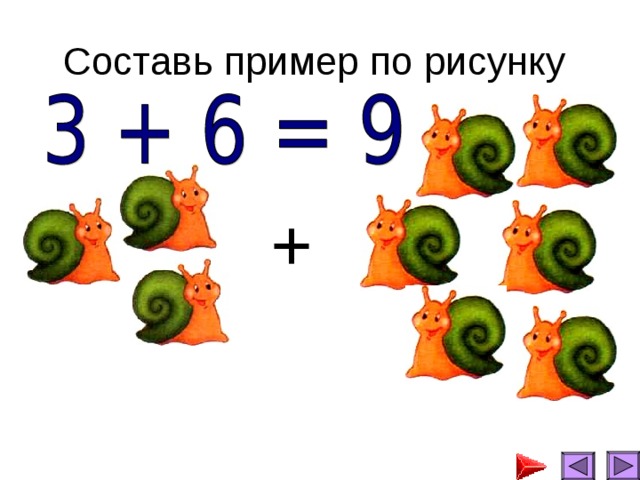 Составь пример по рисунку +