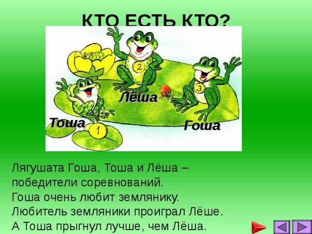 КТО ЕСТЬ КТО? Лёша Тоша Гоша Лягушата Гоша, Тоша и Лёша – победители соревнований. Гоша очень любит землянику. Любитель земляники проиграл Лёше. А Тоша прыгнул лучше, чем Лёша.