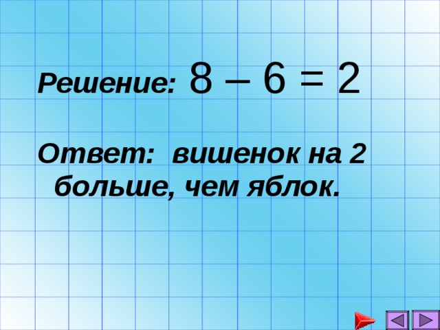Решение: 8 – 6 = 2 Ответ: вишенок на 2 больше, чем яблок.