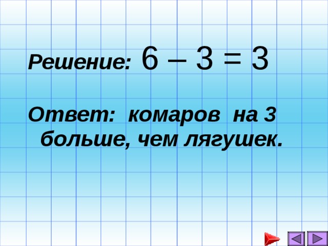 Решение: 6 – 3 = 3 Ответ: комаров на 3 больше, чем лягушек.