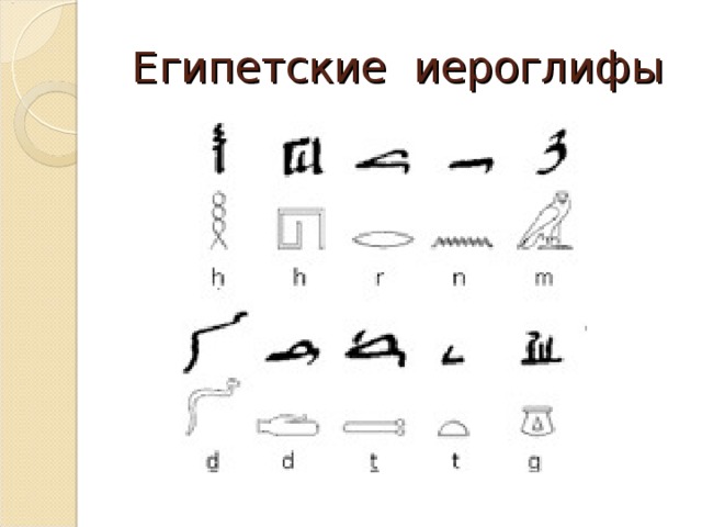 Египетские иероглифы картинки и их значение