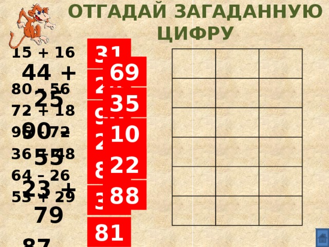 ОТГАДАЙ ЗАГАДАННУЮ ЦИФРУ 31 15 + 16  80 – 56 72 + 18 96 – 72 36 + 48 64 – 26 53 + 29  44 + 25 90 – 55 23 + 79 87 – 65 30 + 58 69 24 35 90 101 24 22 84 88 38 81