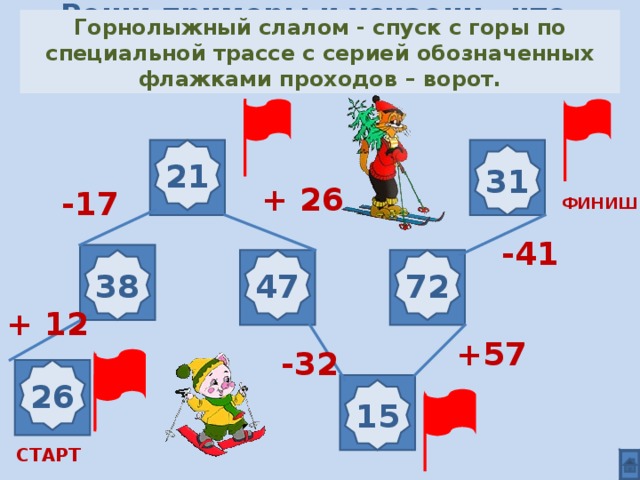 Реши примеры и узнаешь, что такое «Слалом»  Горнолыжный слалом - спуск с горы по специальной трассе с серией обозначенных флажками проходов – ворот. 21 31 + 26 -17 ФИНИШ -41 72 47 38 + 12 +57 -32 26 15 СТАРТ