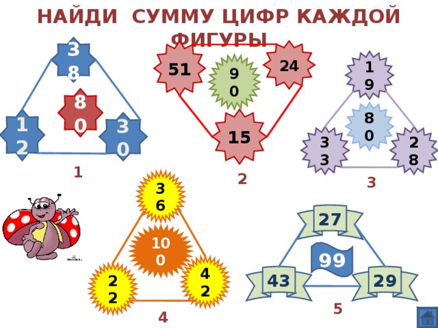 НАЙДИ СУММУ ЦИФР КАЖДОЙ ФИГУРЫ 38 51 24 19 90 80 80 12 15 30 33 28 1 2 36 3 27 100 99 42 22 43 29 5 4
