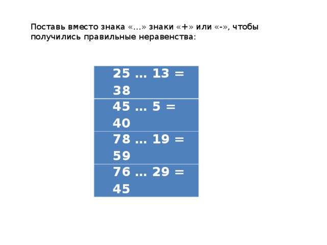 Поставь вместо знака «…» знаки «+» или «-», чтобы получились правильные неравенства: 25 … 13 = 38 45 … 5 = 40 78 … 19 = 59 76 … 29 = 45