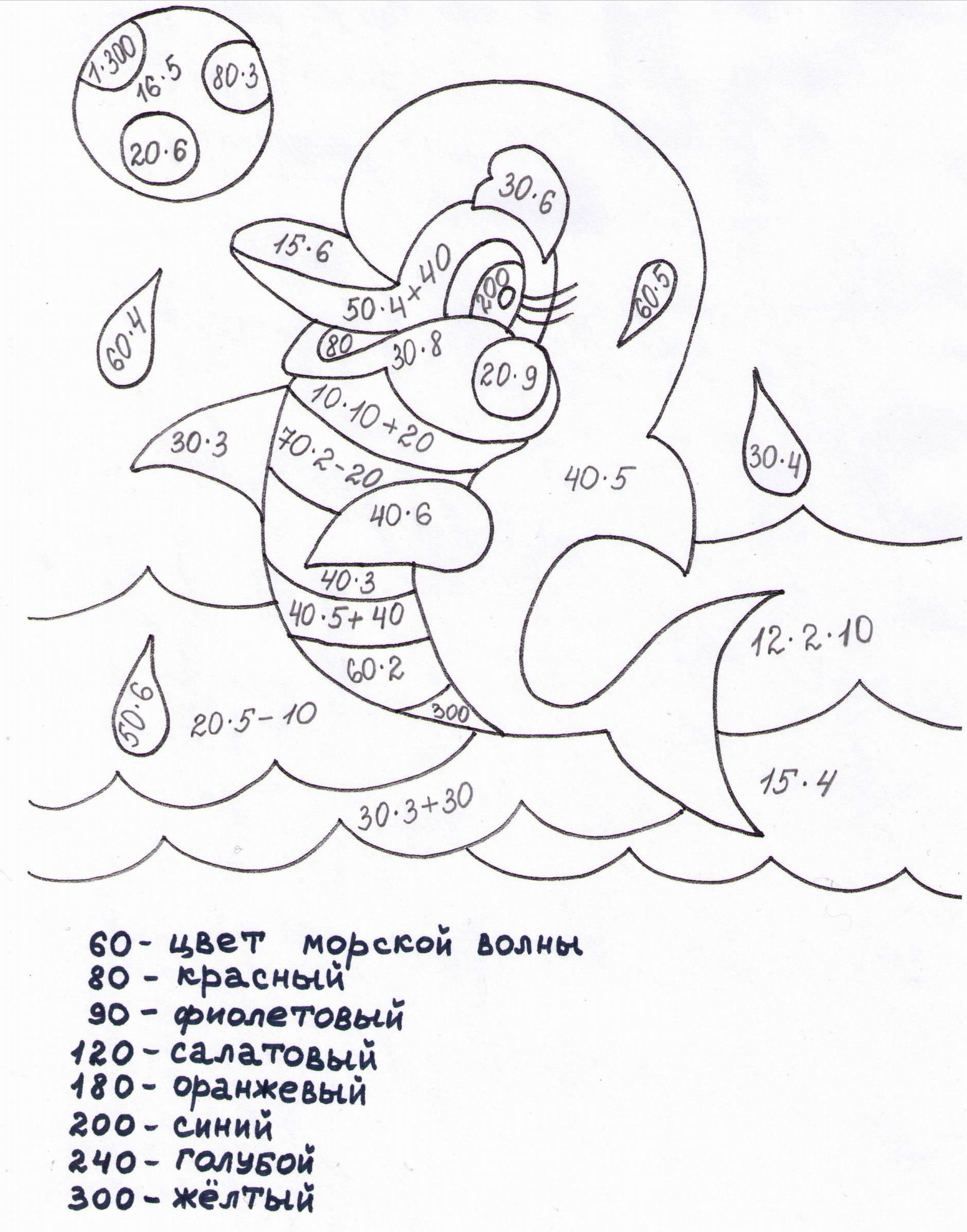Раскраска 3 класс. Рисование по примерам. Раскраски с примерами 2 класс. Математические раскраски умножение. Раскраска с примерами 3 класс.