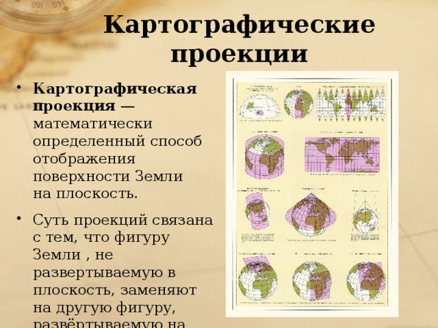 Что такое картографическая карта