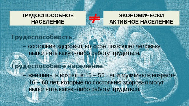 Методическая разработка по теме Видыбезработицы