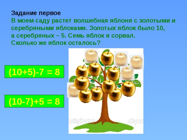 Задание первое  В моем саду растет волшебная яблоня с золотыми и серебряными яблоками. Золотых яблок было 10,  а серебряных – 5. Семь яблок я сорвал.  Сколько же яблок осталось? (10+5)-7 = 8 (10-7)+5 = 8 