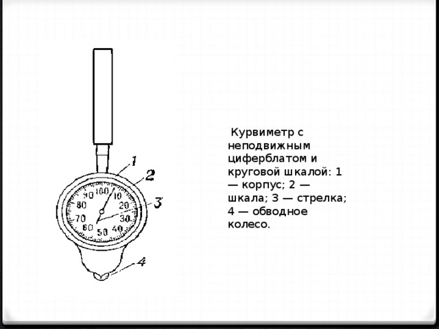  Курвиметр с неподвижным циферблатом и круговой шкалой: 1 — корпус; 2 — шкала; 3 — стрелка; 4 — обводное колесо. 