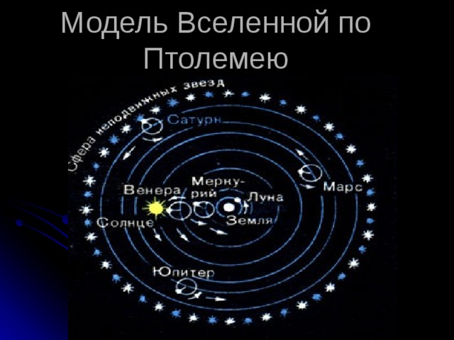 Модель Вселенной по Птолемею 