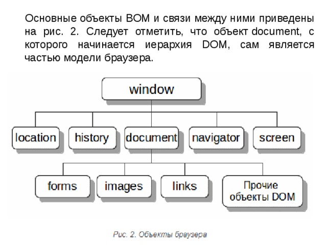 Model browser