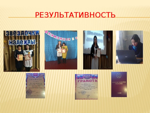  Результативность 