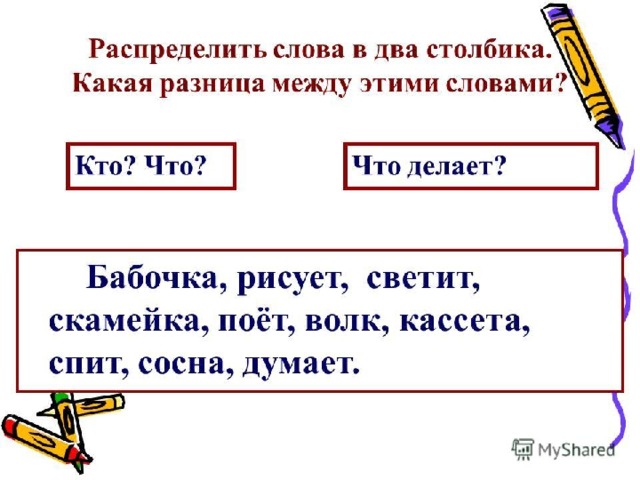 Слова обозначающие действия 1 класс презентация