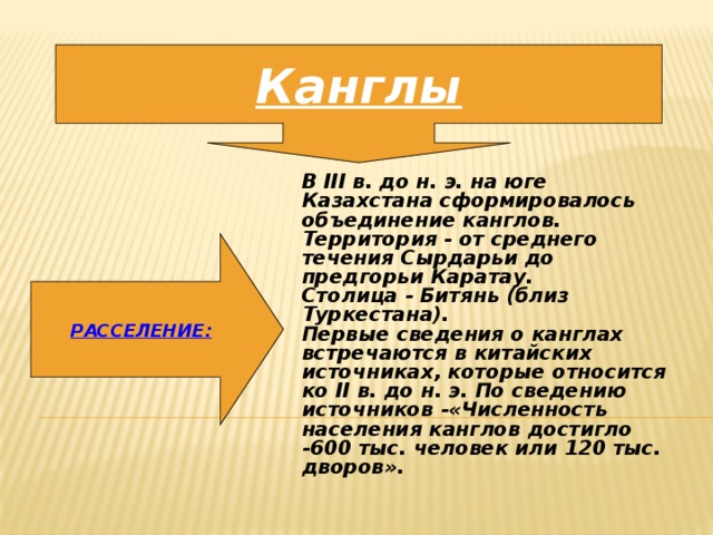 С канглы карта