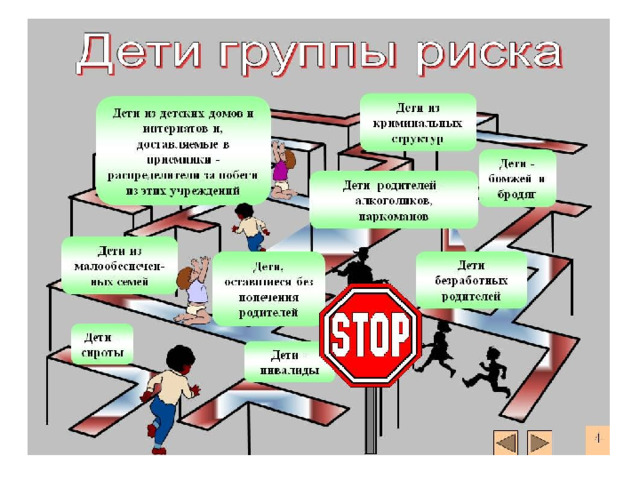 Проект социального педагога по работе с трудными детьми