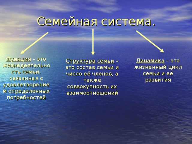 Семейная система