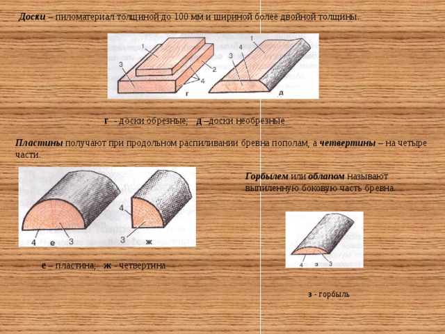 Ширина более