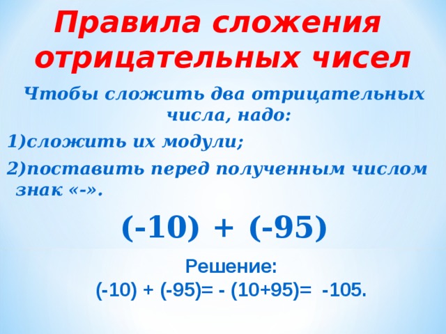 Вычитание отрицательных чисел видеоурок