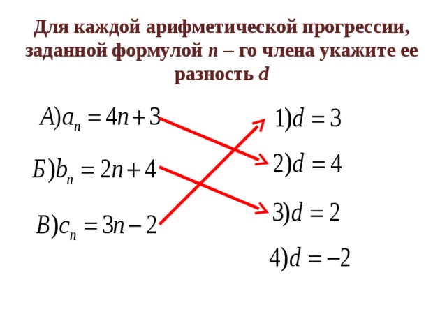 Для каждой арифметической прогрессии, заданной формулой n – го члена укажите ее разность  d 