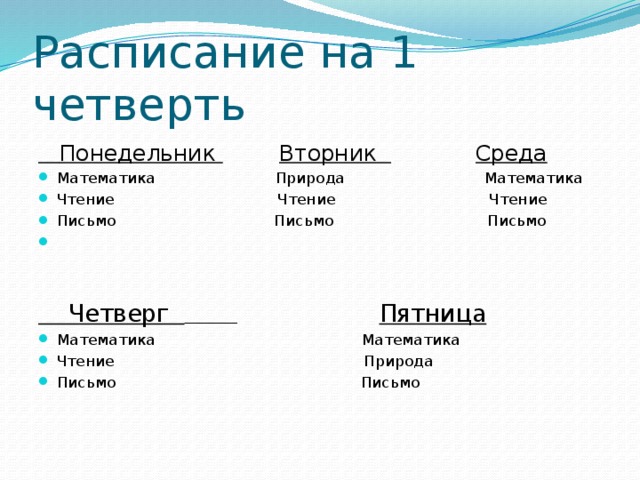 Расписание четвертей. Расписание 1 класс . Письмо математика. Расписание на среду 3 четверти.