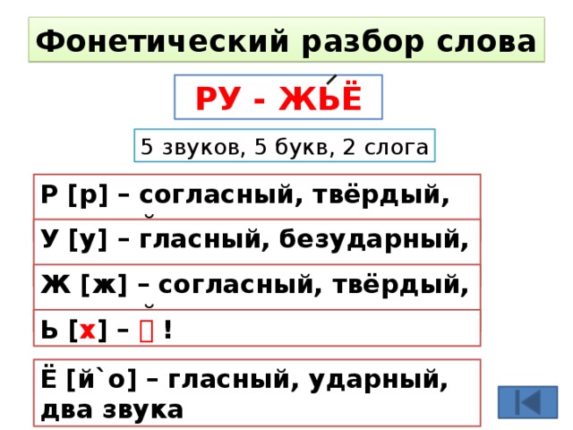 3 звука 5 букв. Фонетический разбор слова. Фэнетический разбор ружьё. Ружье фонетический разбор.