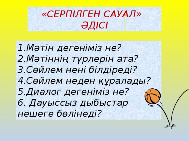 Диалог дегеніміз не