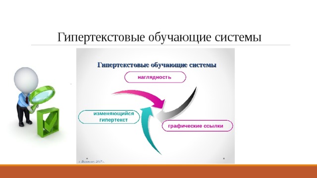 Гипертекстовое представление информации презентация