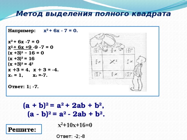 Выделение полного квадрата