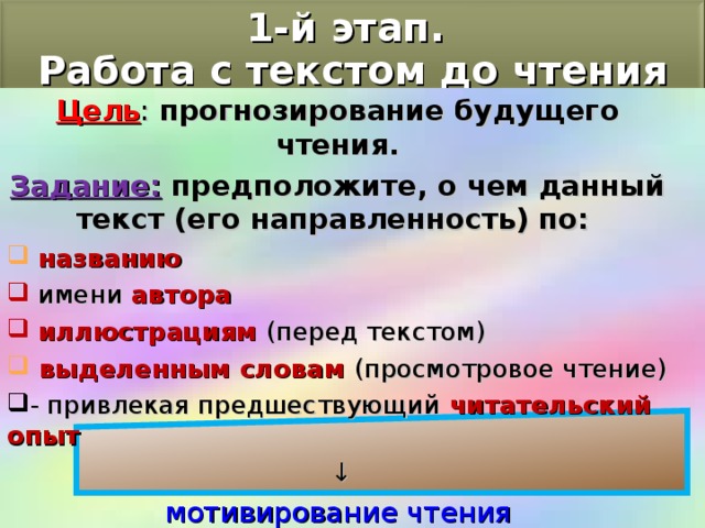 1-й этап.  Работа с текстом до чтения Цель : прогнозирование будущего чтения. Задание: предположите, о чем данный текст (его направленность) по:  названию  имени автора  иллюстрациям (перед текстом)  выделенным словам (просмотровое чтение) - привлекая предшествующий читательский опыт ↓ мотивирование чтения 