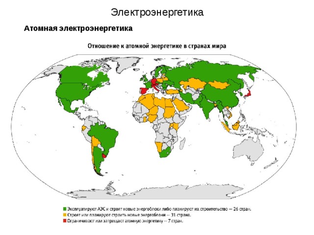 Электроэнергетика Атомная электроэнергетика  