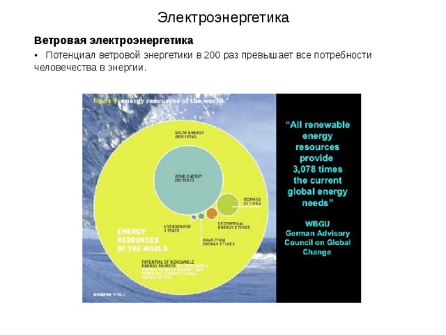 Электроэнергетика Ветровая электроэнергетика  Потенциал ветровой энергетики в 200 раз превышает все потребности человечества в энергии.  
