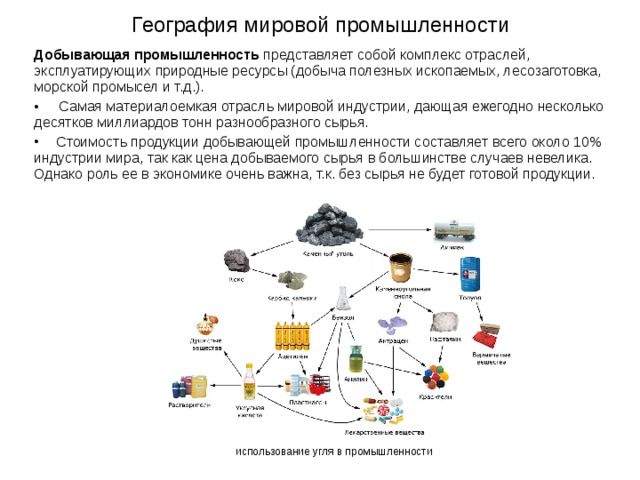 География мировой промышленности Добывающая промышленность представляет собой комплекс отраслей, эксплуатирующих природные ресурсы (добыча полезных ископаемых, лесозаготовка, морской промысел и т.д.).   Самая материалоемкая отрасль мировой индустрии, дающая ежегодно несколько десятков миллиардов тонн разнообразного сырья.   Стоимость продукции добывающей промышленности составляет всего около 10% индустрии мира, так как цена добываемого сырья в большинстве случаев невелика. Однако роль ее в экономике очень важна, т.к. без сырья не будет готовой продукции.  использование угля в промышленности 