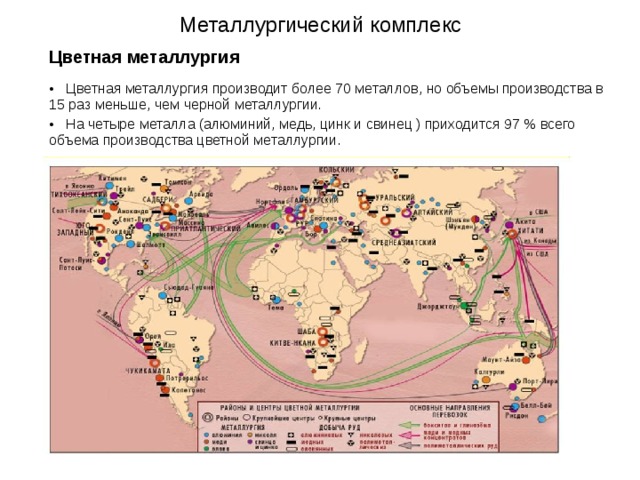 Города центры цветной металлургии