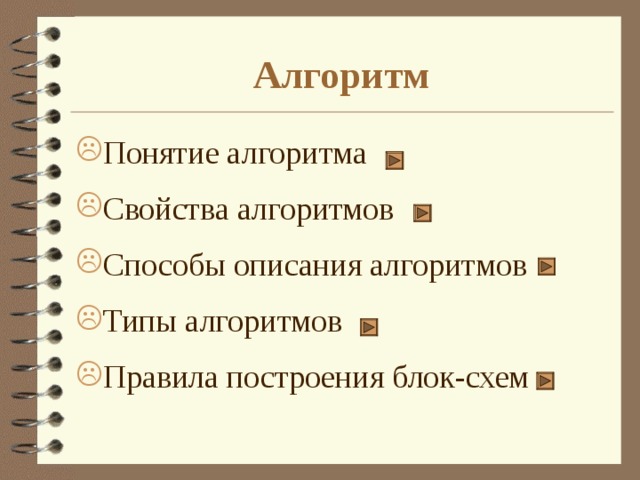 Алгоритм Понятие алгоритма Свойства алгоритмов Способы описания алгоритмов Типы алгоритмов Правила построения блок-схем  