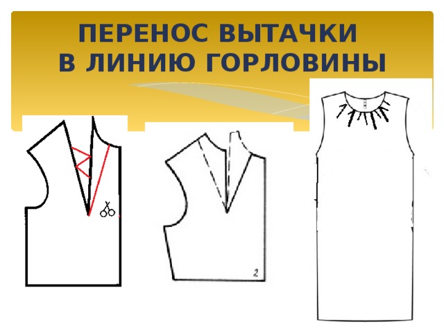 Платьице как перенести. Моделирование вытачек на горловине. Перенести нагрудную вытачку в горловину. Перенос вытачки в горловину. Перенос нагрудной вытачки в линию горловины.