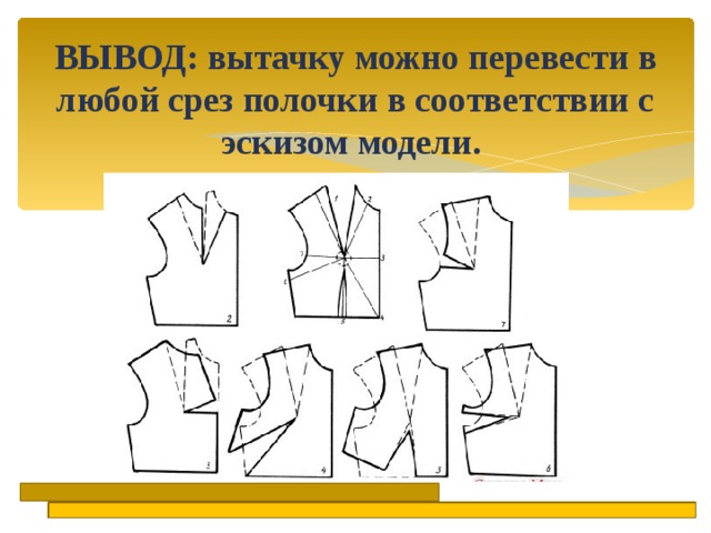 В соответствии с эскизом. Горизонтальная нагрудная вытачка. Макет полочка с вытачкой. Перевод нагрудной вытачки. Схема переноса нагрудной вытачки.