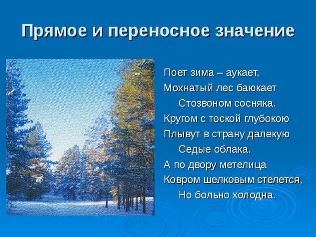 С есенин поет зима аукает береза 2 класс школа россии презентация