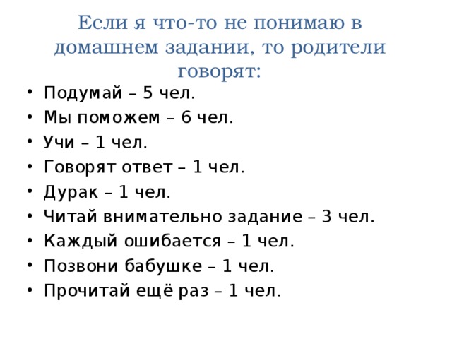 Если я что-то не понимаю в домашнем задании, то родители говорят: Подумай – 5 чел. Мы поможем – 6 чел. Учи – 1 чел. Говорят ответ – 1 чел. Дурак – 1 чел. Читай внимательно задание – 3 чел. Каждый ошибается – 1 чел. Позвони бабушке – 1 чел. Прочитай ещё раз – 1 чел. 