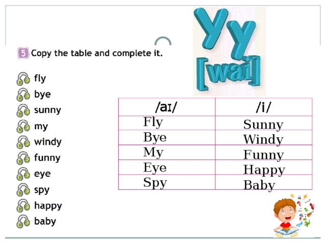 Fly как переводится на русский. Copy the Table and complete it 3 класс. Fly Bye Sunny my Windy funny Eye Spy Happy Baby. Английский язык 3 класс copy the Table and complete it.
