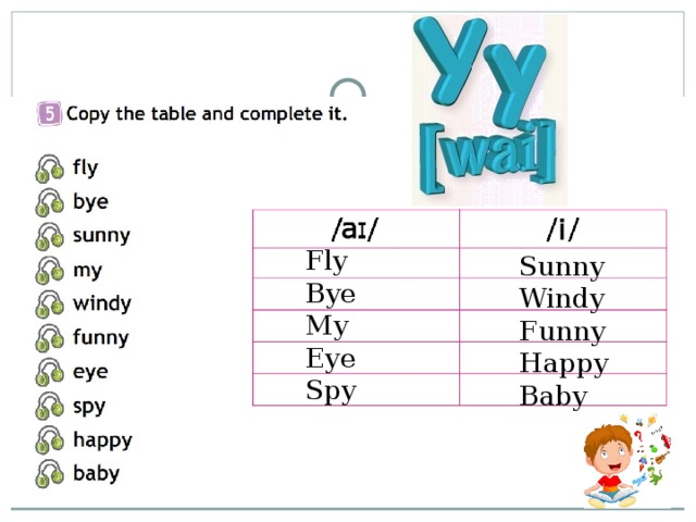 Complete the table funny. Copy the Table and complete it 3 класс. Fly Bye Sunny my Windy funny Eye Spy Happy Baby. Английский язык 3 класс copy the Table and complete it. Copy the Table and complete it 3 класс ответы.