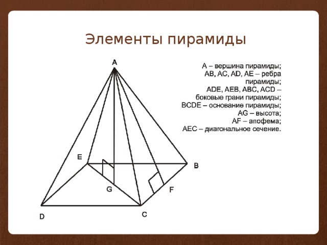 На чертеже задана пятигранная пирамида sacdef как называется элемент пирамиды cs