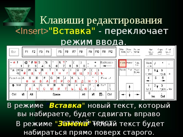 Режим замены символов. Клавиши редактирования. Переключение клавиш на клавиатуре. Клавиши переключения режимов. Клавиши редактирования текста.