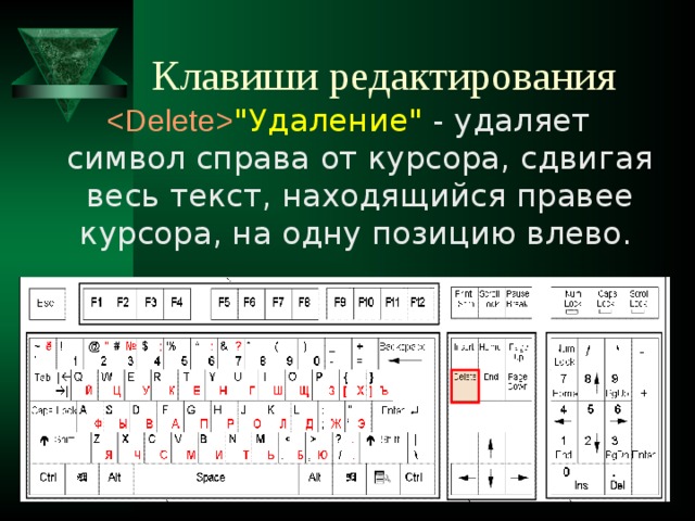 Клавиша для удаления справа от курсора. Клавиши редактирования. Клавиши удаления символов. Удаляет символы справа от курсора.