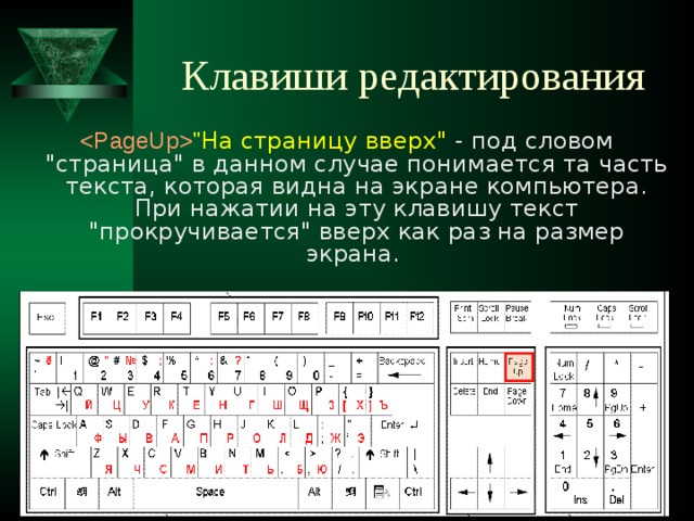 Клавиша удаления символа слева. Кнопки редактирования текста. Редактирование текста на клавиатуре. Назвать основные клавиши редактирования текста..