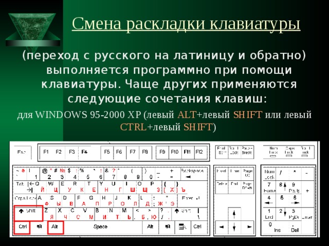 Смена раскладки клавиатуры (переход с русского на латиницу и обратно) выполняется программно при помощи клавиатуры. Чаще других применяются следующие сочетания клавиш: для WINDOWS 95-2000 XP (левый ALT +левый SHIFT или левый CTRL +левый SHIFT ) 