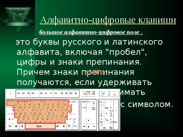 Алфавитно-цифровые клавиши большое алфавитно-цифровое поле ,    это буквы русского и латинского алфавита , включая 