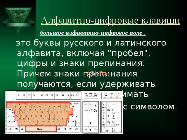Алфавитно цифровая информация это. Алфавитно цифровые клавиши. Алфавитно цифровые клавиши на клавиатуре. Группа алфавитно-цифровых клавиш. Клавиши алфавитно цифрового поля.