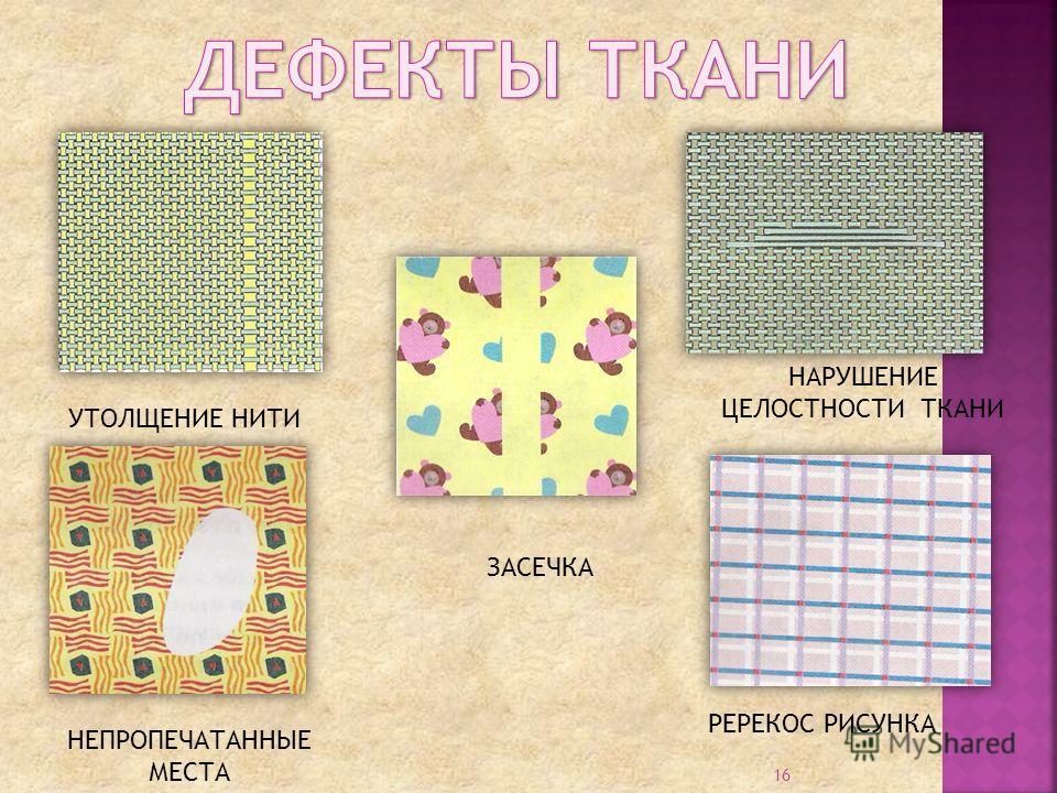 Мир тканей для чего нужны ткани 1 класс технология презентация и конспект