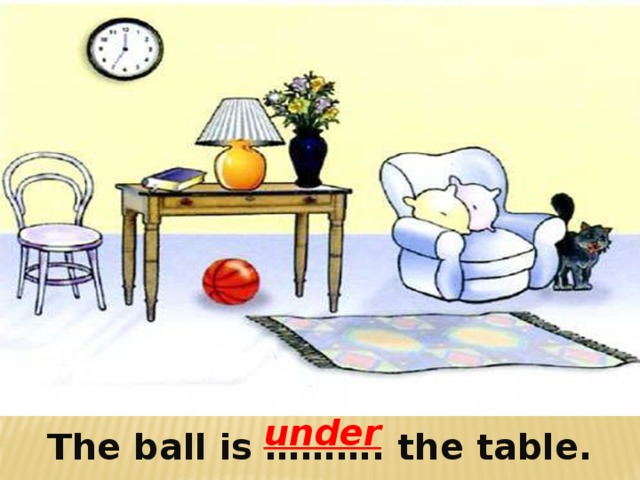  under The ball is ………. the table. 